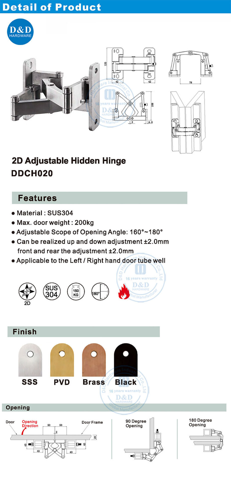 Concealed Door Hinges - D&D Hardware Industrial