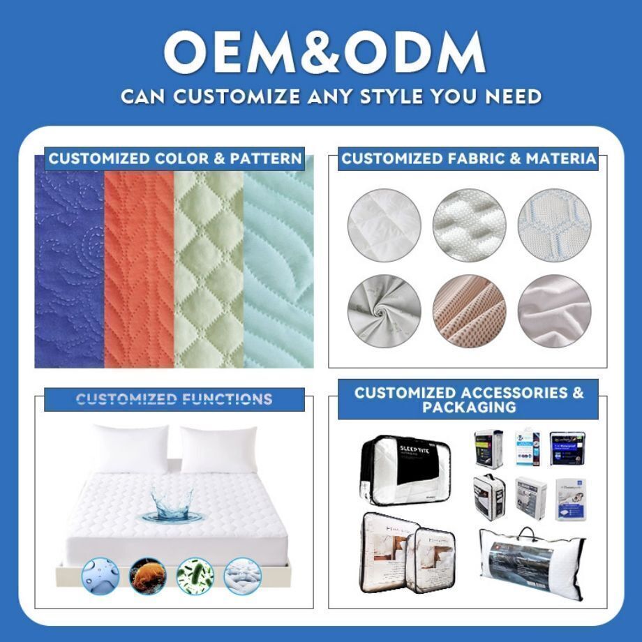 Buy Wholesale China Antidust Mite Bed Bug Proof Waterproof Cotton