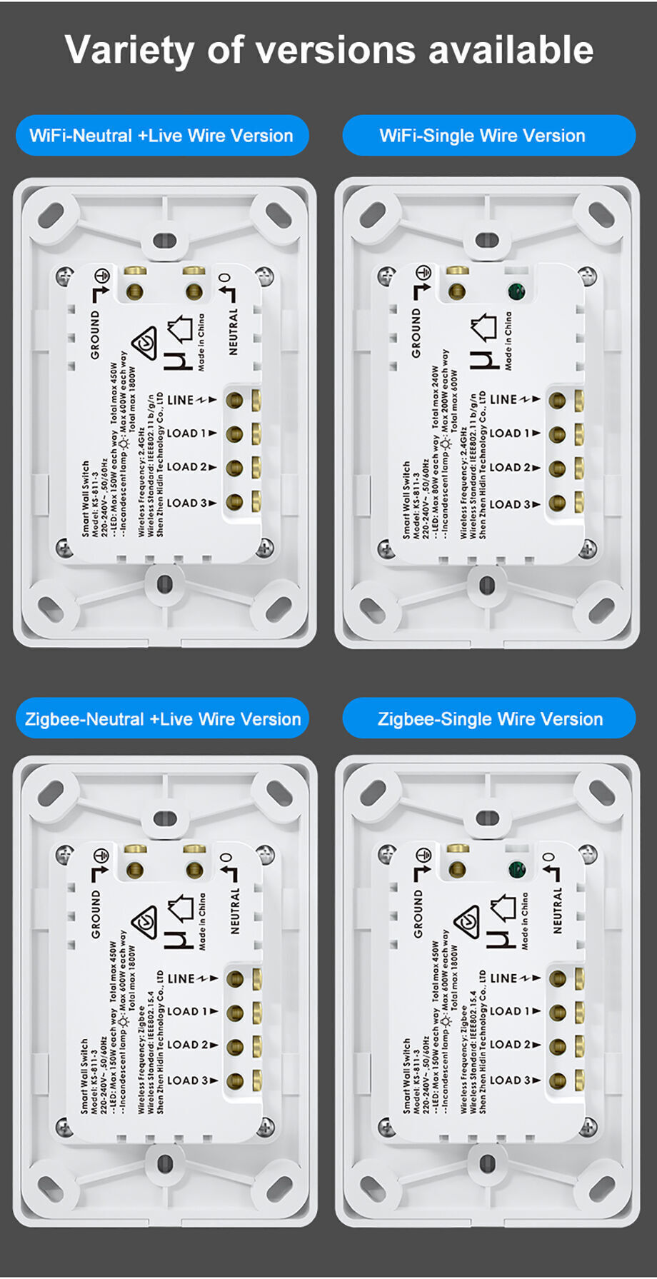 Buy Wholesale China Australia Zigbee Smart Switch Tuya Zigbee Switch ...