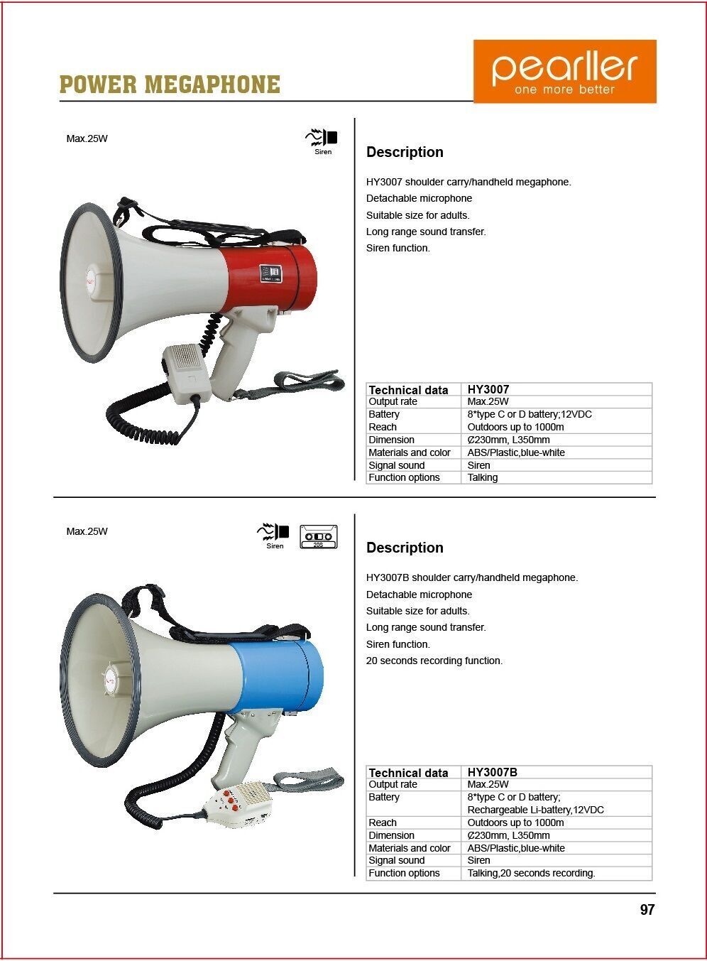 Bulk Buy China Wholesale Hy3007b Public Address Pa Outdoor High Power  Megaphone Loudspeaker from Frank Audio Co. Ltd