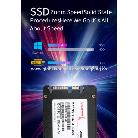 Solid State Largest Hard Drive 2020 Buy Standard Quality China
