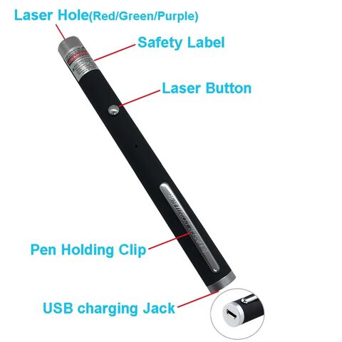 Achetez en gros  Pet Produit électronique Batterie Chat Laser Mini  Portable Multi-fonction Modèle Rouge & Uv Lampe De Poche Interactive  Pour Chat Chine et Pointeur Laser Chat à 0.99 USD