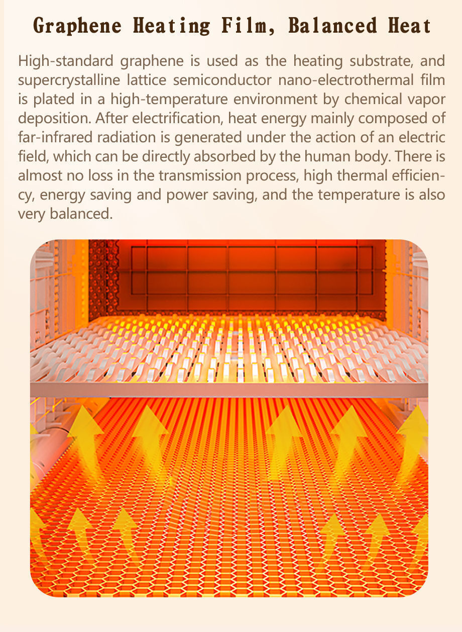 Buy Wholesale China Wholesale Graphene Far Infrared Electric Floor