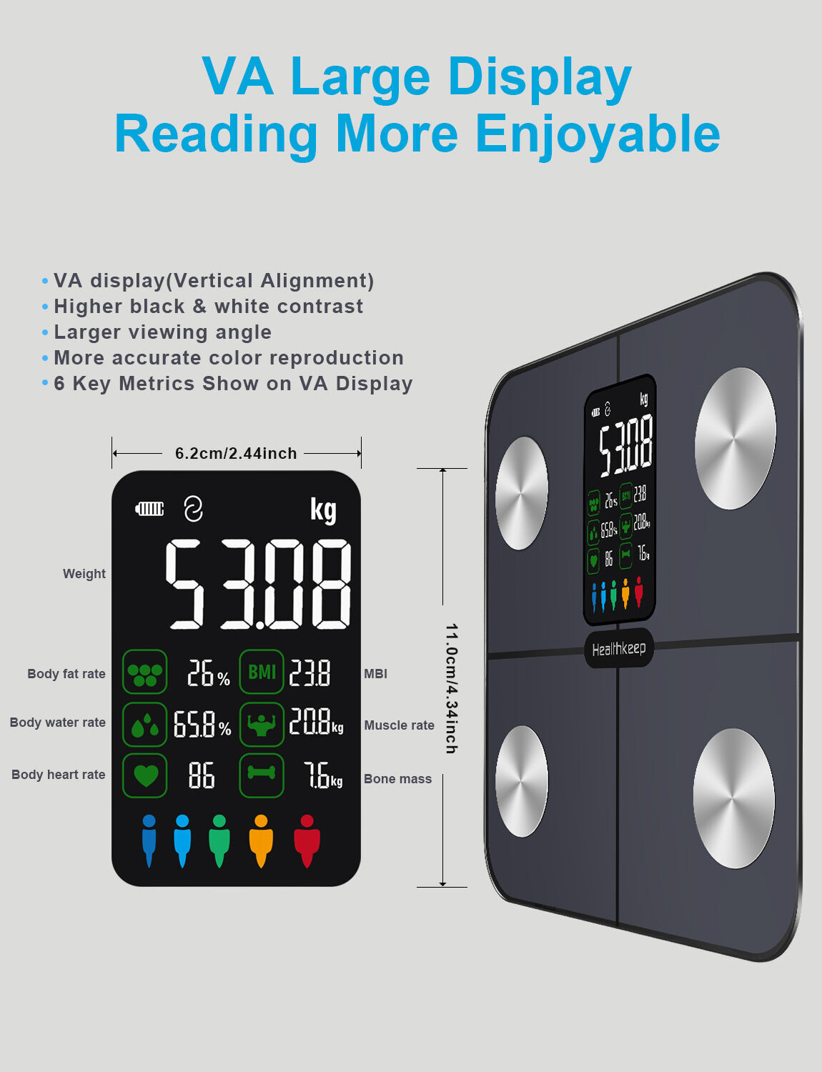 Body Fat Scale Connect Renpho Scale To Fitbit Digital Body Fat - Main Image