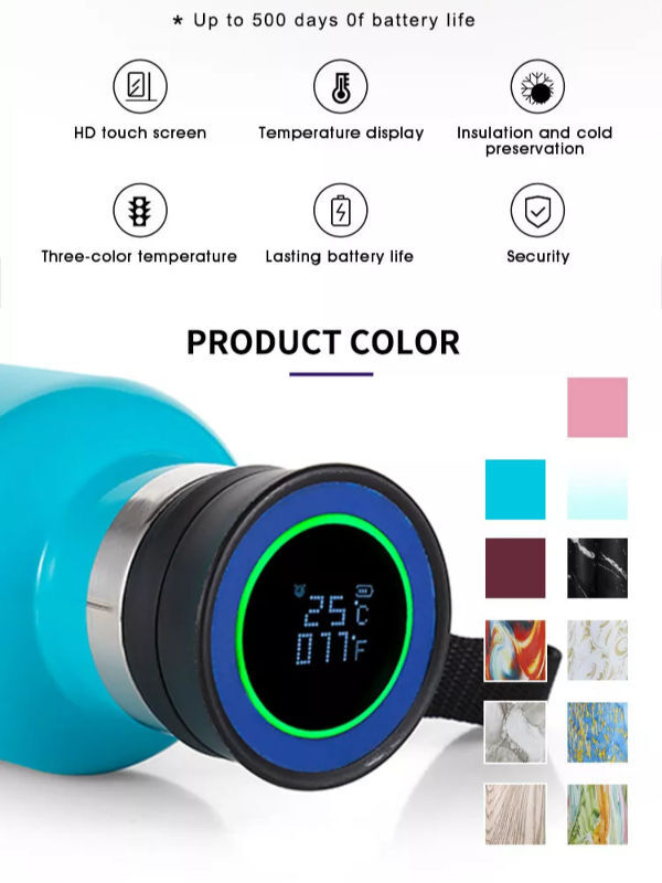 Bulk Buy China Wholesale 18oz Bpa Free Custom Logo Double Wall ...