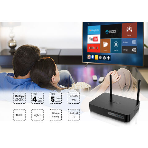 Buy Wholesale China Factory Sell Tv Box Q96mini Q96 Mini 2.4g Wifi