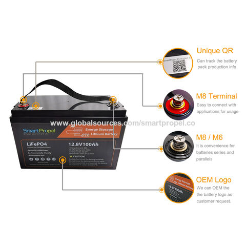 How To Make A Mini 12 Volt Battery Using Lithium Ion Battery