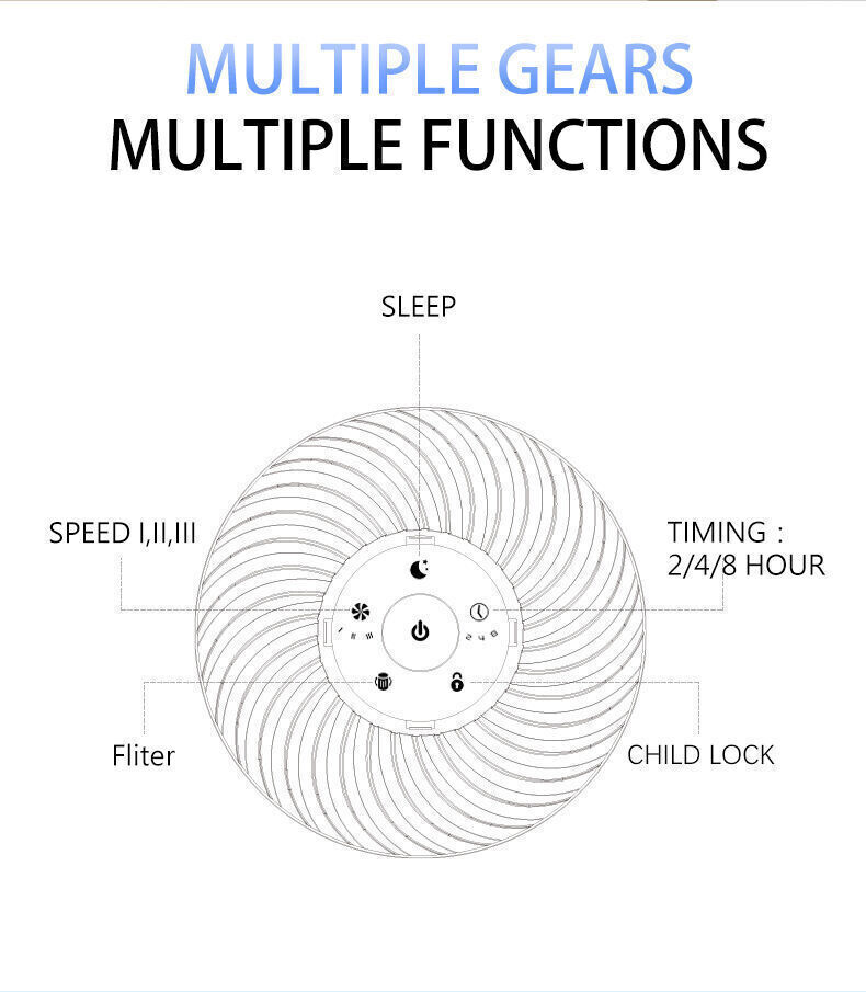 Buy Wholesale China Air Purifier Hepa 12 Filter For Home Smoke Dust
