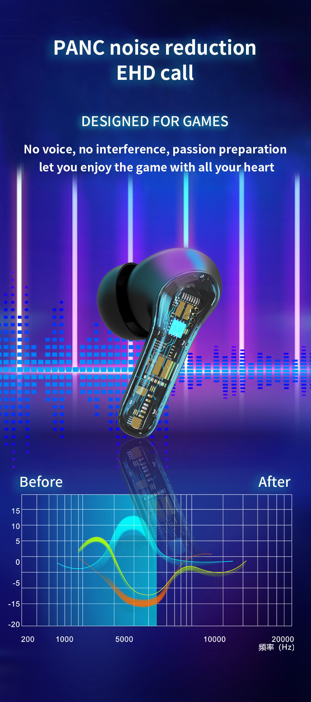 Xp18 Long Lasting Tws Wireless Gaming Earphone Novelty Earphones