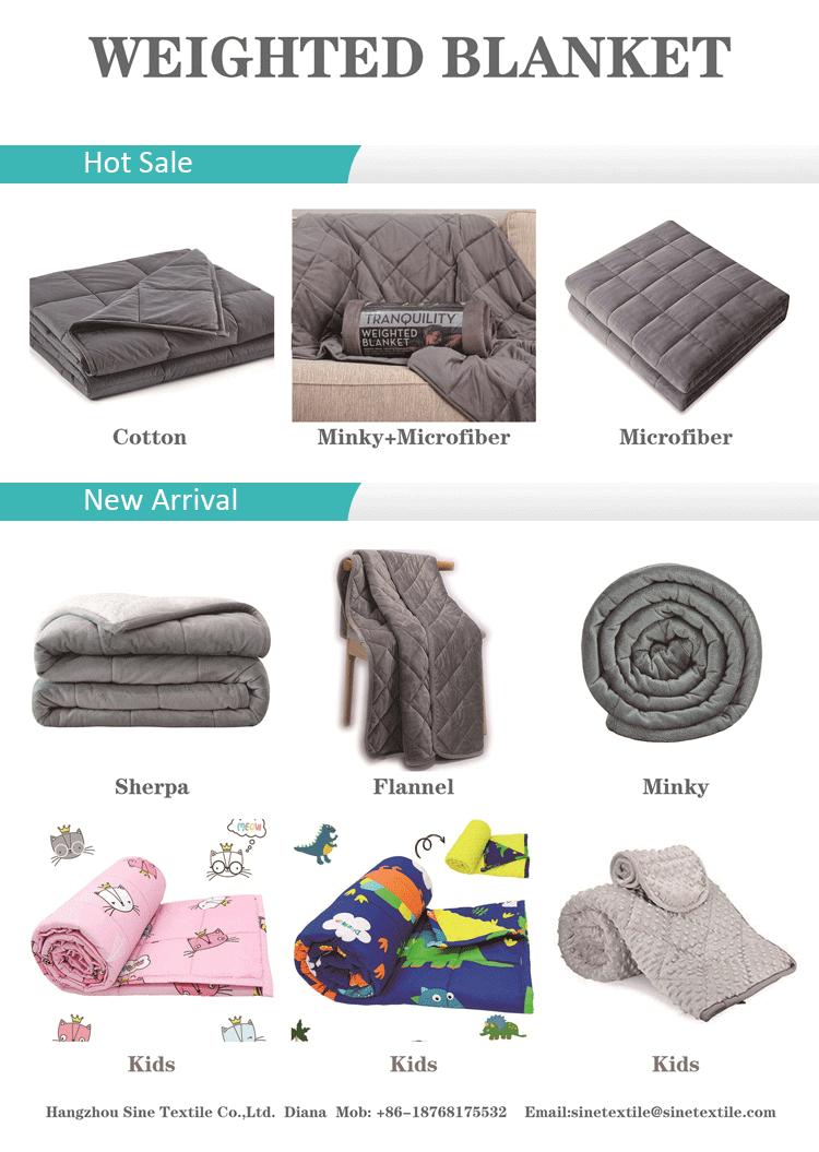 Buy Wholesale China Super Soft Fleece Cozy Plush Sherpa Winter Weighted