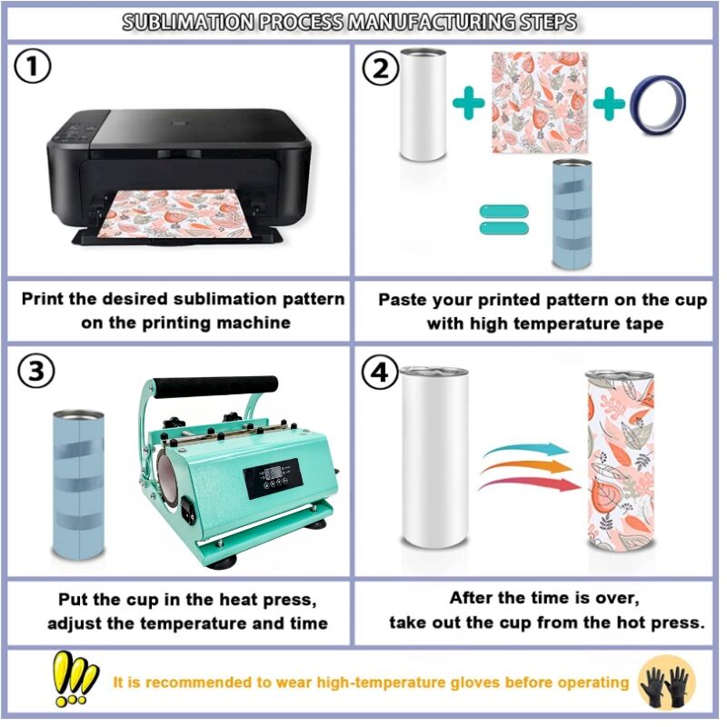 Buy Wholesale China Tumbler Heat Press Coffee Mug Tumbler Heat Press