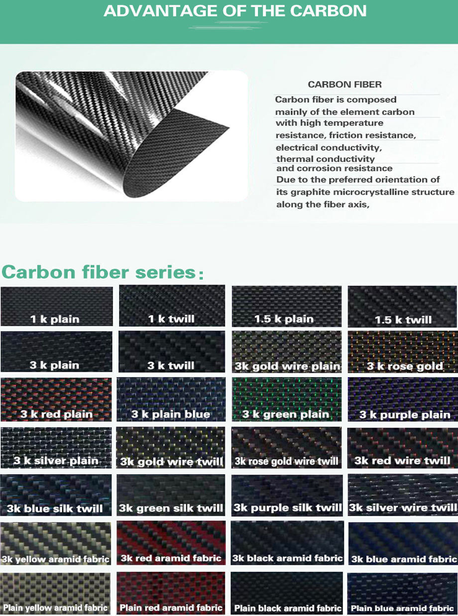 Buy Wholesale China Carbon Fiber Laminated Sheet 5mm Carbon Fiber Sheet ...