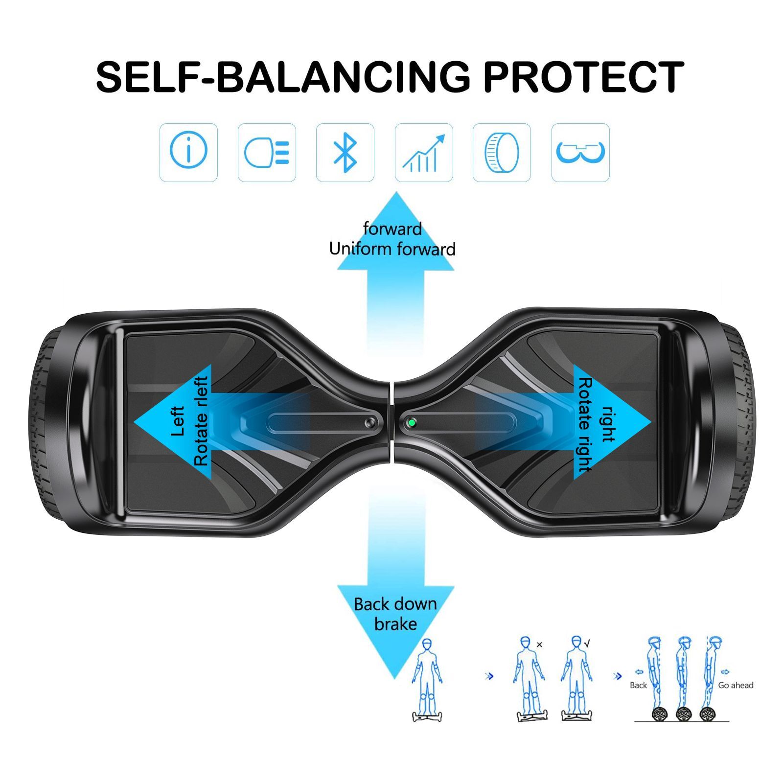 Bulk Buy China Wholesale 6.5 Inch Hoverboard Electric Self