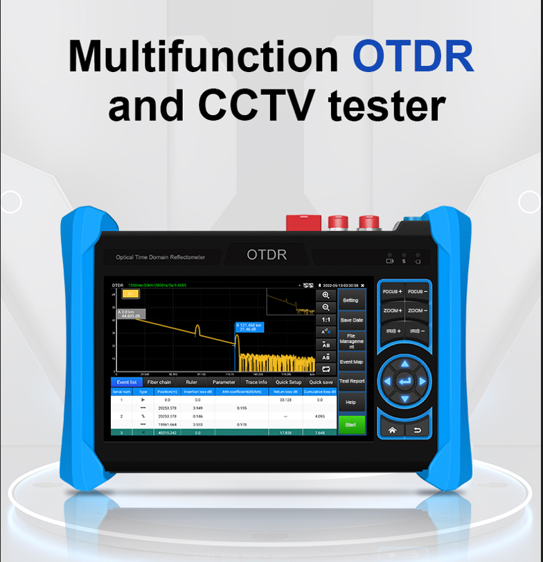 Otdr Maling () Otdr Maling