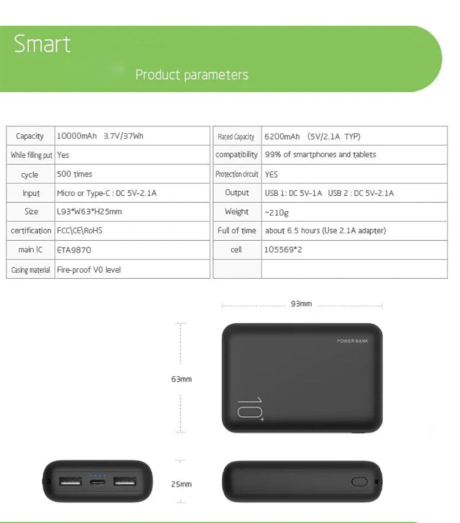 Buy China Wholesale High Quality Large Capacity Cheaper Price Chargers ...