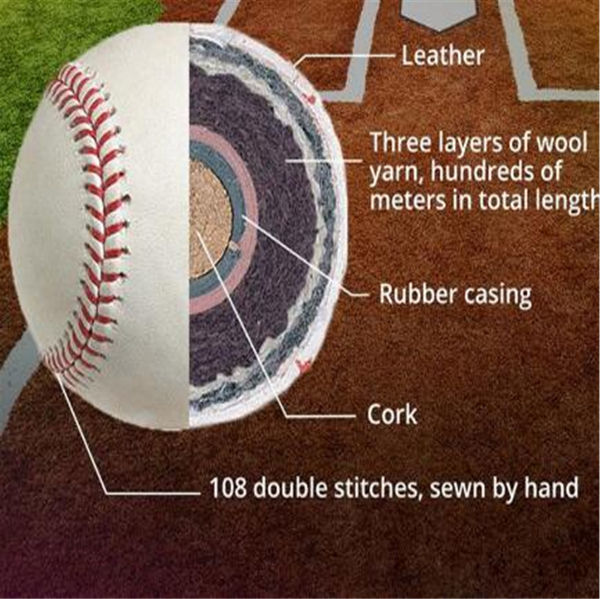 Buy Wholesale China Popular Cowhide Full Grain Leather Covered Junior