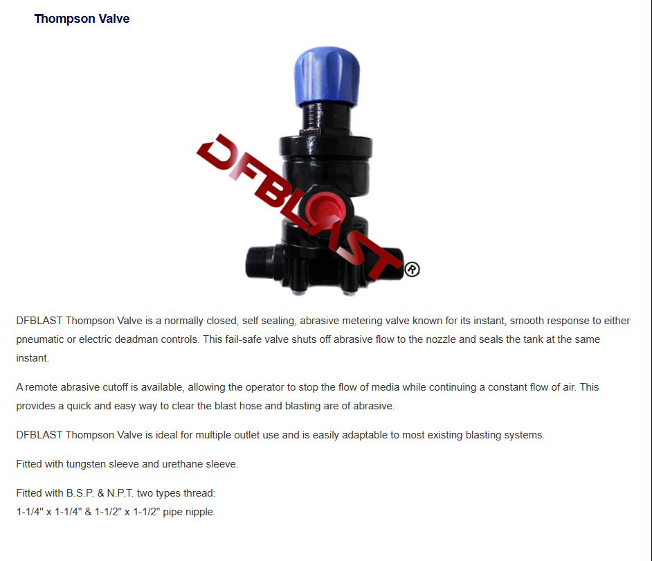 Buy Wholesale China Thompson Valve Carbide Valves For Sandblaster 11/4