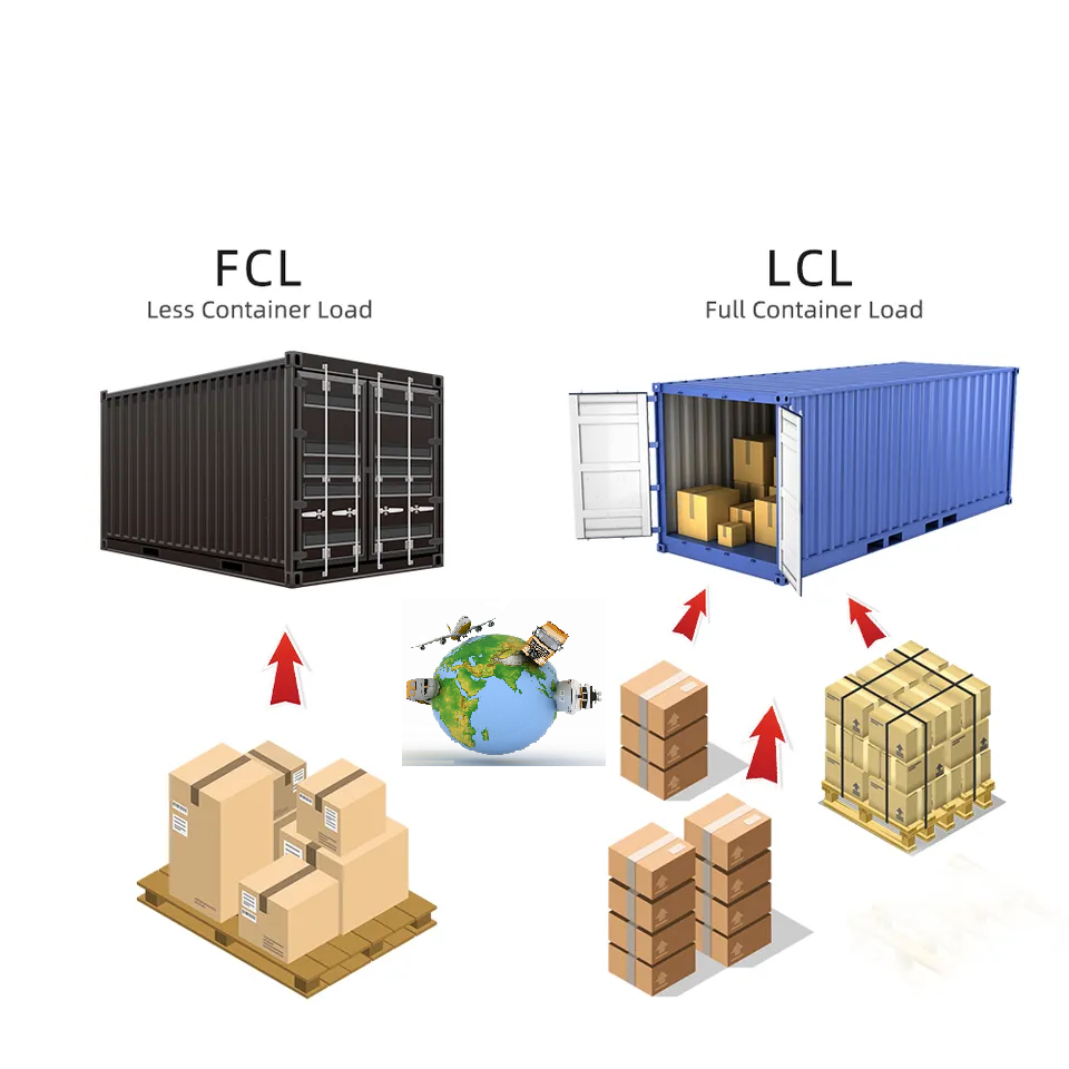 Buy Wholesale China Freight Forwarder Door To Door Sea Cargo Freight ...