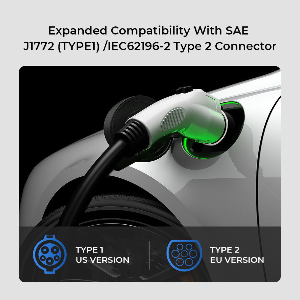 EVSE Plug Type2 Mennekes IEC62196-2 (16 Amp / 7M)
