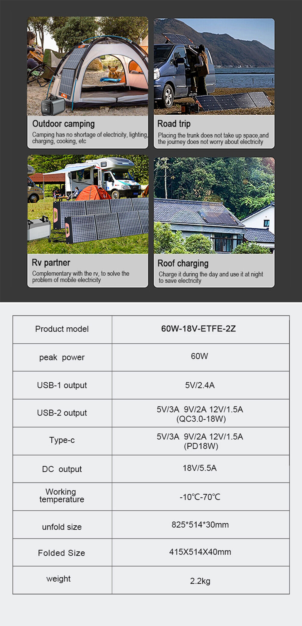 Buy Wholesale China Monocrystalline Silicon Solar Cells Portable Solar ...