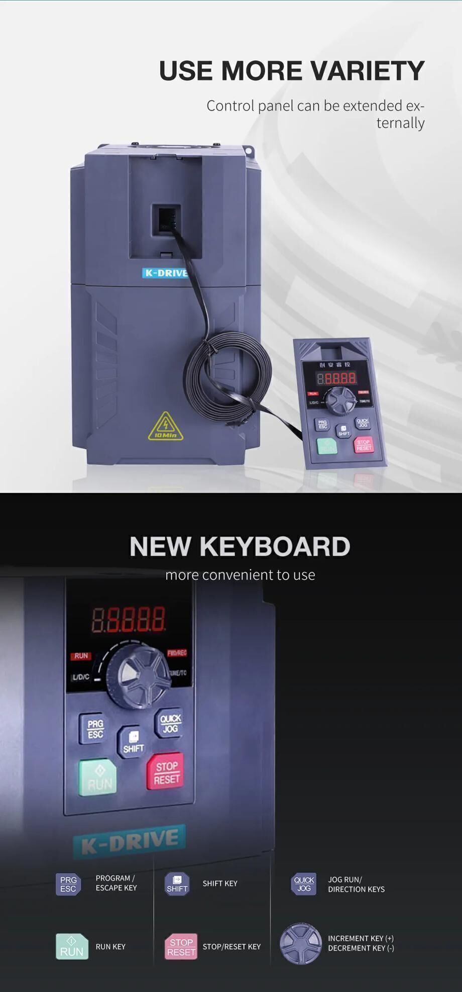 Buy Wholesale China 10hp Vector Control Variable Frequency Drives Vfd ...