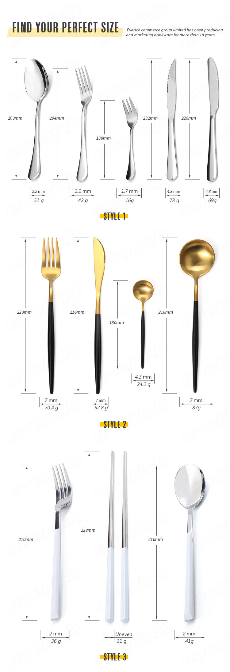 Buy Wholesale China Stainless Steel Cutlery Set Portable Flatware