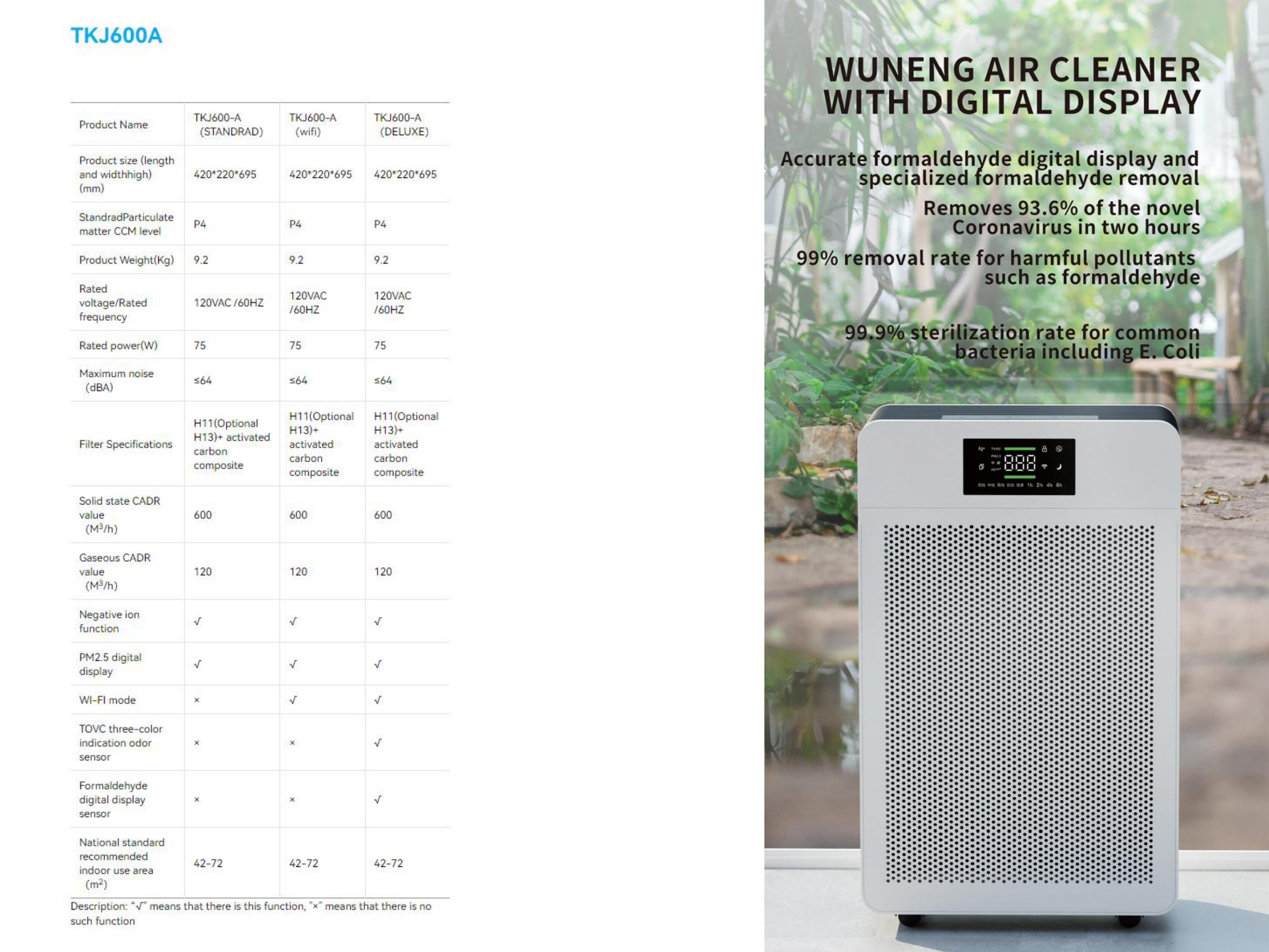 New Design Air Purifiers Disinfect Aldehyde Removal Buy China