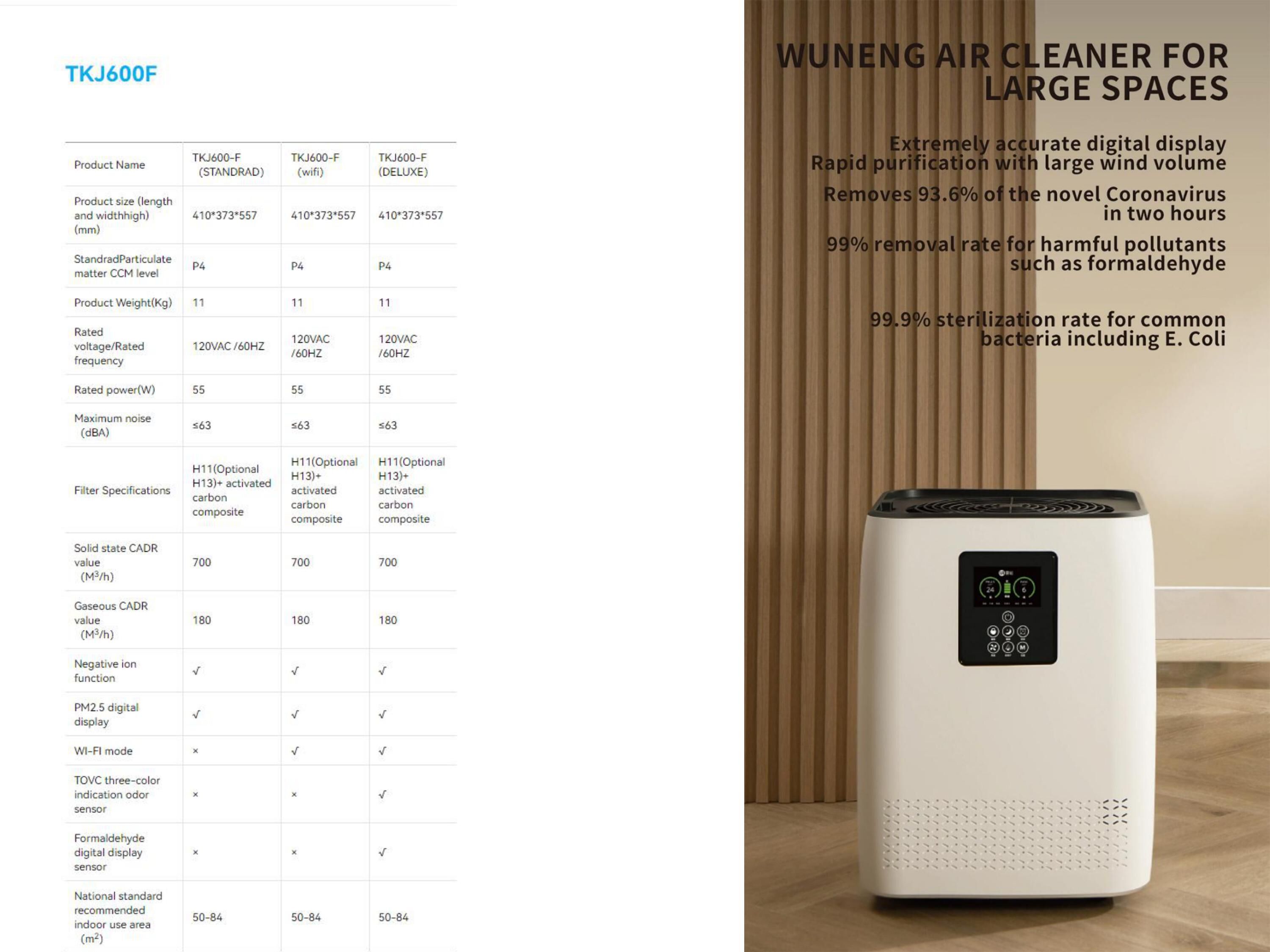 New Design Air Purifiers Disinfect Aldehyde Removal Buy China