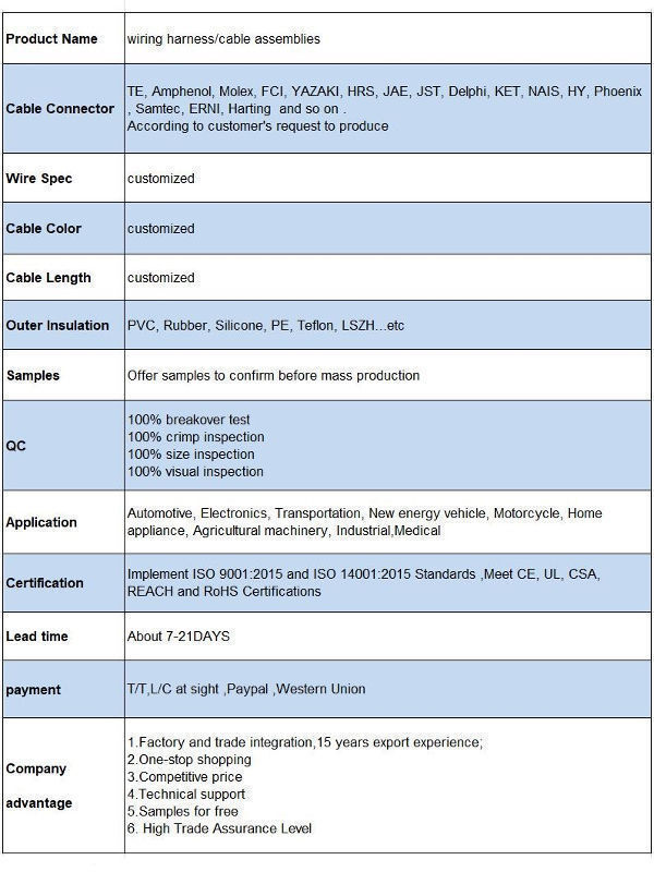0.3mm Pitch Vertical Mating Board To Micro Coaxial Cable Connectors ...