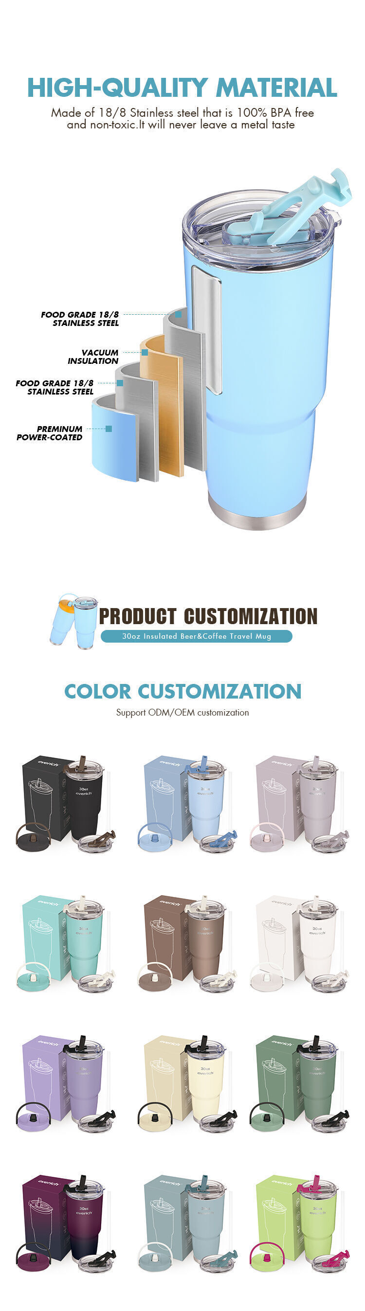 Oem Stainless Steel Vacuum Insulated Beer Tumbler Mug For Beer Wine ...