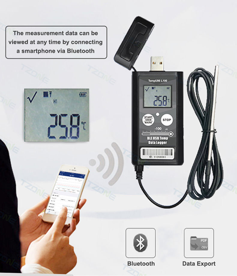 Buy Wholesale China Fridge Temperature Monitor Ultra Temperature Logger &  Ultra Temperature Logger at USD 23