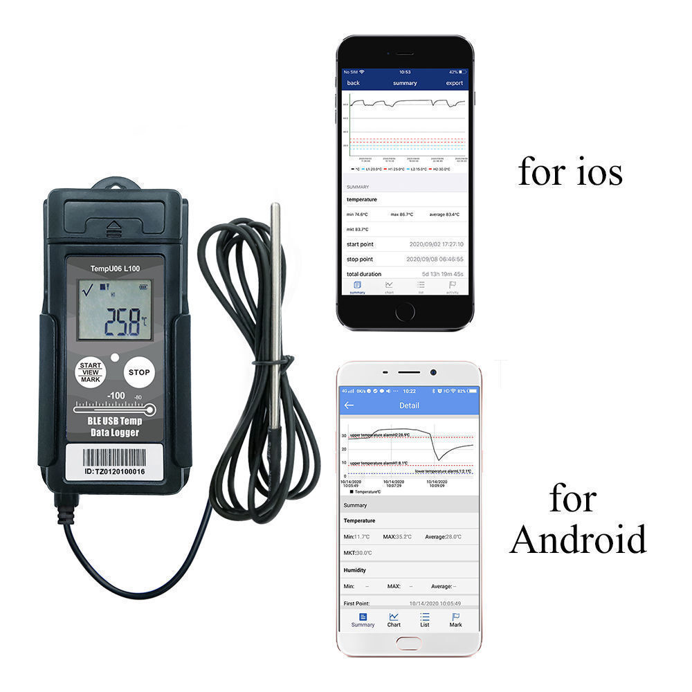 Freezer Ultra Temperature Alarm Usb Data Logger - Buy China Wholesale ...