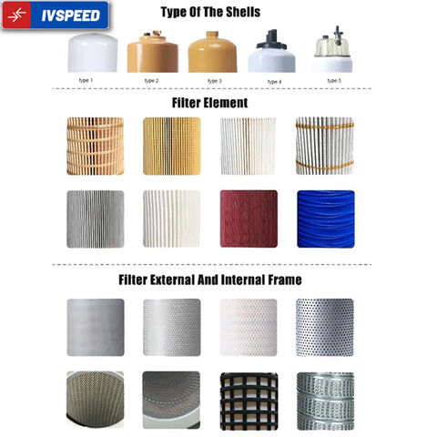 IVSPEED repuestos HH150-32430 P502067 1158050-40W filtro de aceite