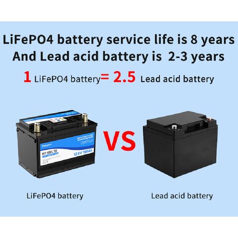 Batterie de voiture pour véhicule, Lifepo4, démarrage automatique, VAN,  camping-car, 57117 V, 55415, 56318, CCA 1000A, 12.8, 12V, 60Ah, 90Ah, 100Ah