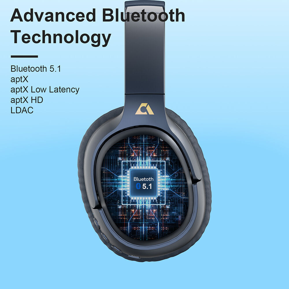Ankbit ワイヤレス ヘッドホン ブルートゥースヘッドフォン E700 Amazon.co.jp: Ankbit E700 ワイヤレス ヘッドホン