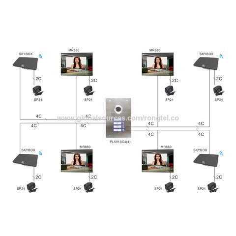 Système d'interphone de bureau 600 mètres sans-fil communication