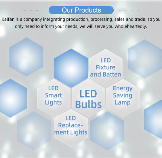 Achetez en gros Ampoule Led 3w G45 E14 250ml, Lampe D'éclairage D'intérieur  En Aluminium économiseur D'énergie Chine et Ampoules Led à 0.34 USD