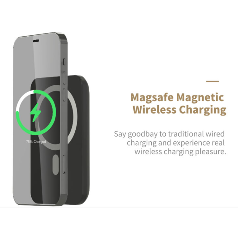 Buy Wholesale China Ultra Thin Magnetic Fast Charging Wireless Mag Safe ...