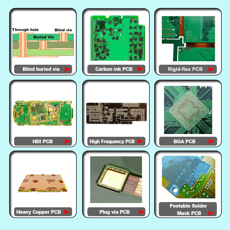 Buy Wholesale China High Density Multilayer Pcb, Quick Turn Telecom Pcb