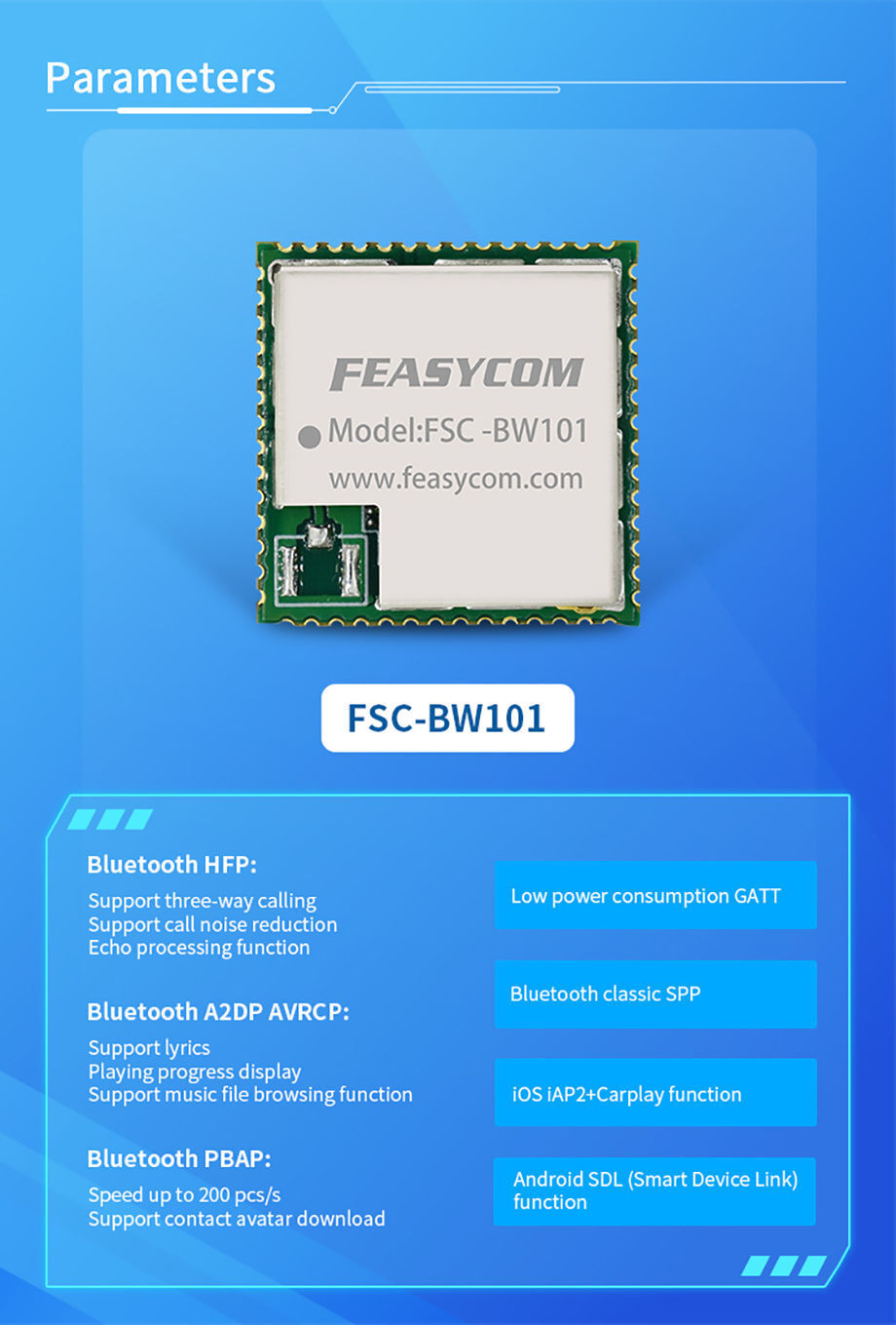 Buy Wholesale China Professional Oem/odm Qualcomm Qca9377 802.11ac ...