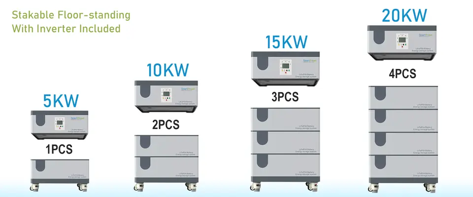 Buy Wholesale China All In One 48v Lithium Ion Battery 200ah 48v 10kwh ...