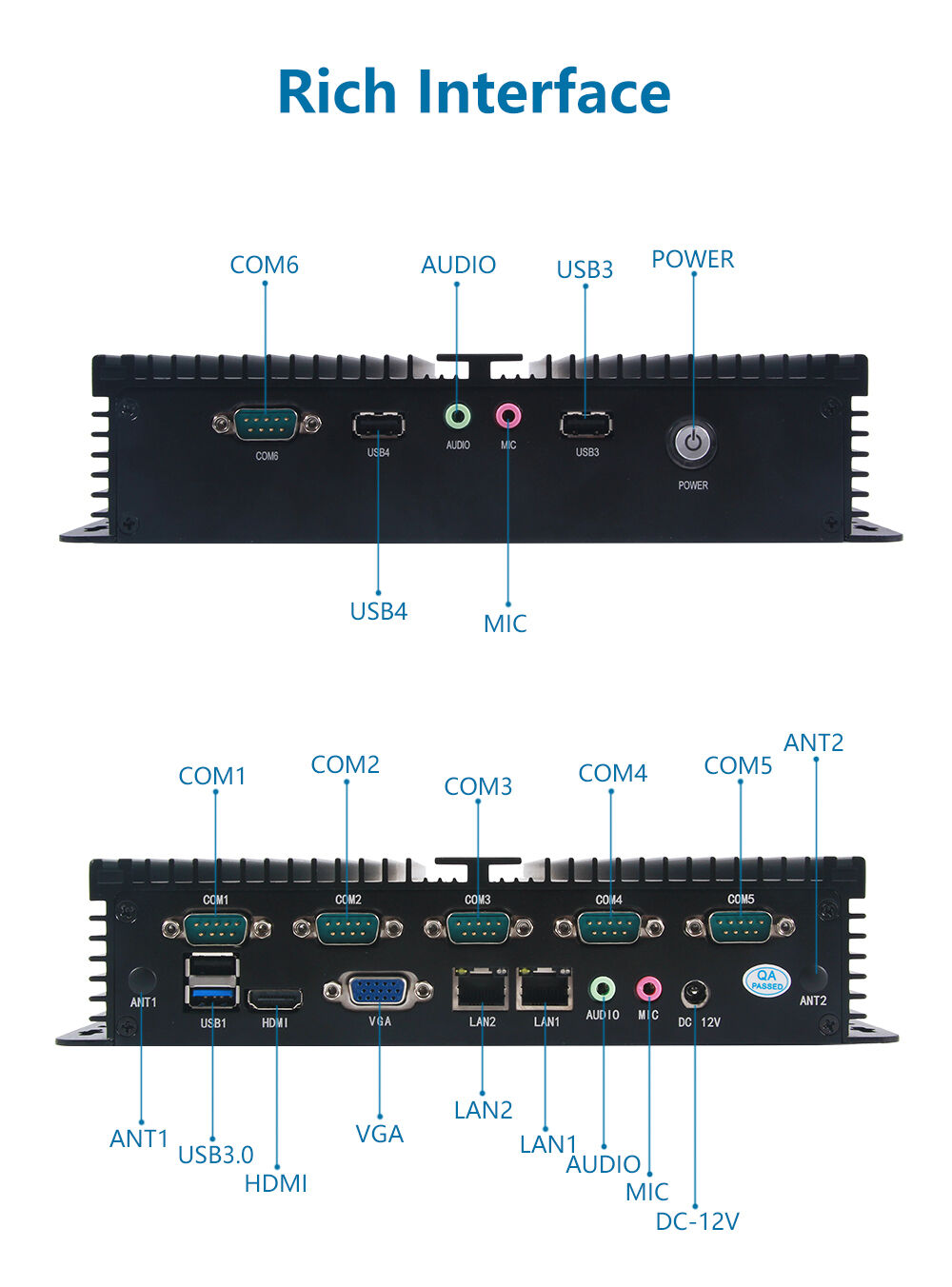Mini Pc Serial Interface Buy Wholesale China Pc Computer N5095 N5105 I3 I5 I7 Dc 12v Office ...