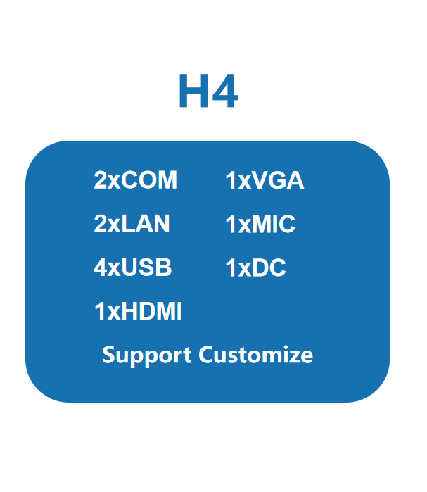 Buy Wholesale China Computer I3 4gb I7 Win 10 Dual Core 16 Thread Mini ...