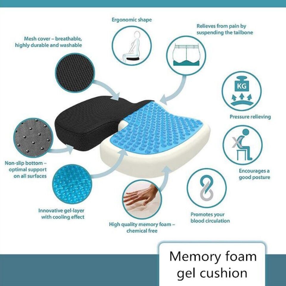 Gel Enhanced Comfilife Seat Cushion For Premium Comfort