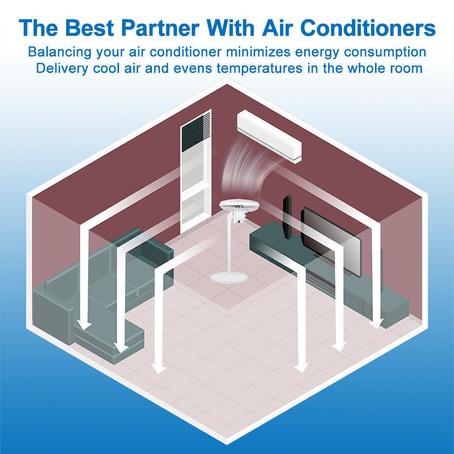 Buy Wholesale Taiwan 2023 Taiwan Rechargeable 16inch Dc 5v Stand Fan