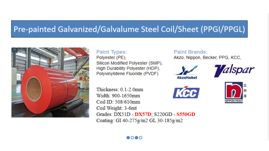 Ppgi Corrugated Roofing Sheet Yx 15-225-900 Type For Roof Tiles