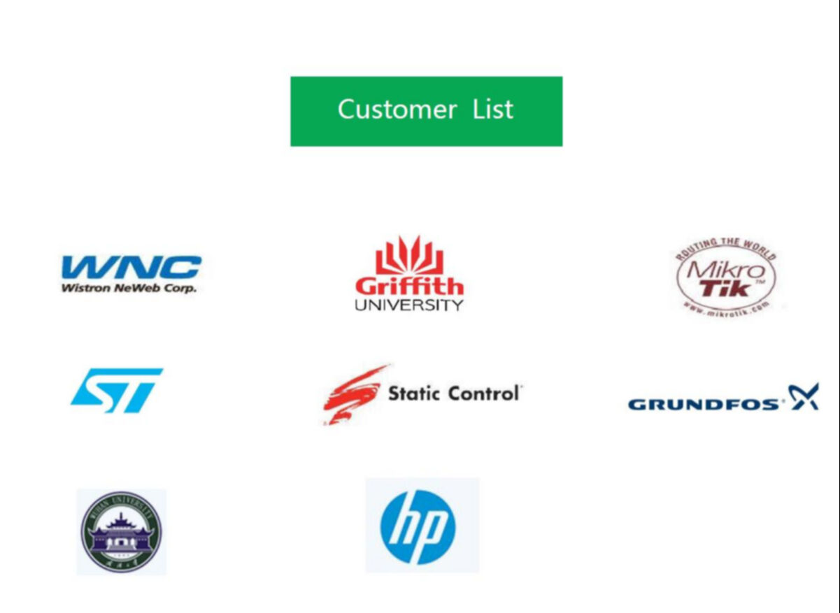 Buy Wholesale China Fr4 And Rogers Hybrid 16 Layer Pcb Board With