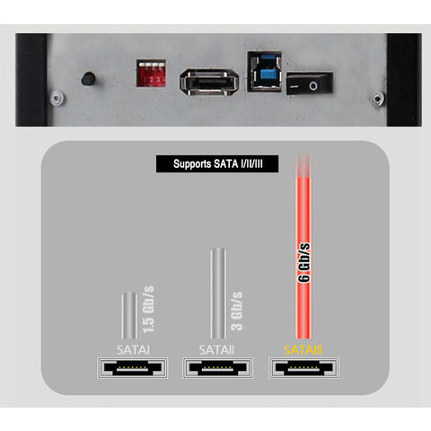 Caja de almacenamiento NAS sin herramientas, 6 bahías, servidor de  intercambio en caliente, chasis de PC