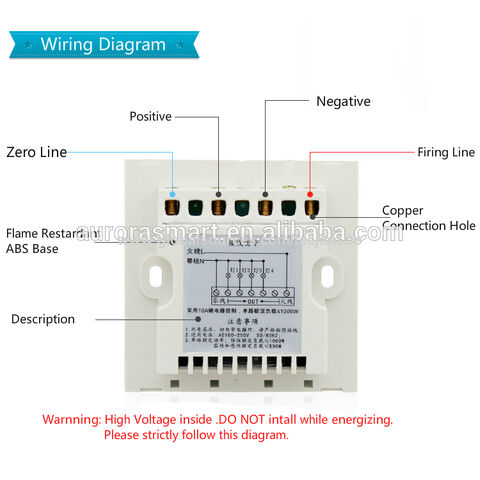 China ODM Remote Christmas Light Switch Suppliers – Wireless Tuya Zigbee  Touch Light Customization Smart Wall Switch – Hseng Electrical Manufacturer  and Supplier