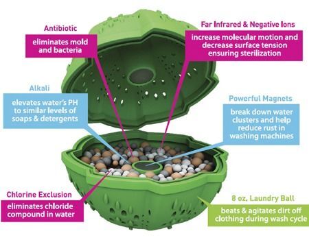 15 bolas para lavadora, reutilizables, no se enredan, respetuosas con el  medio ambiente, bola de lavandería sin enredos para lavadora